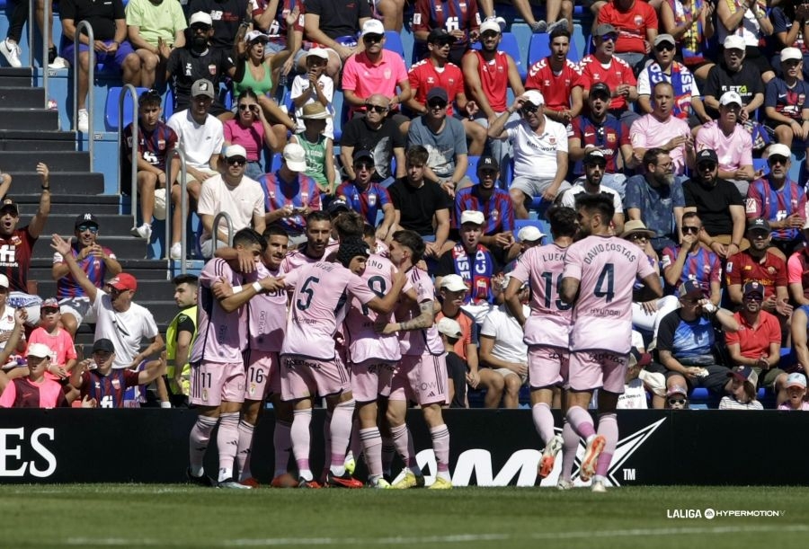 Cronología de real sporting contra cd eldense